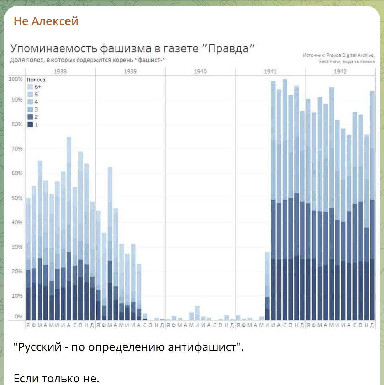 Новини