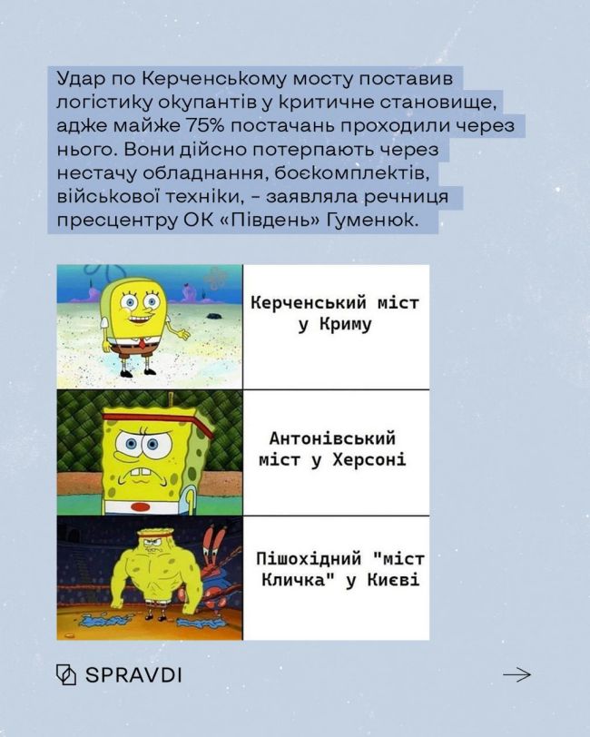 Два роки тому Україна зруйнувала міф про Керченський міст: як це було