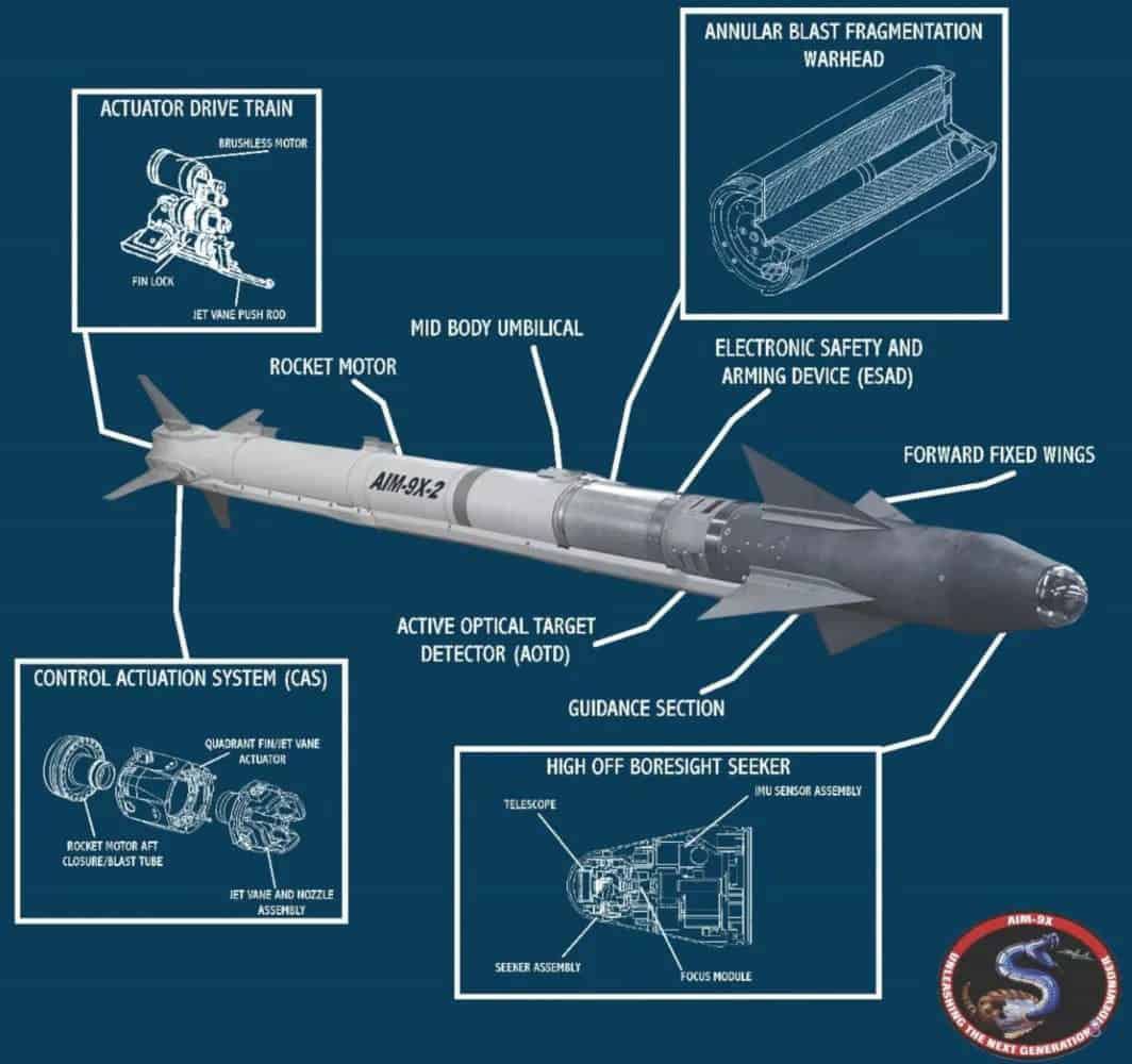 Повітряні Сили вже почали застосовувати найсучасніші авіаційні ракети малої дальності класу «повітря-повітря» AIM-9X Block II