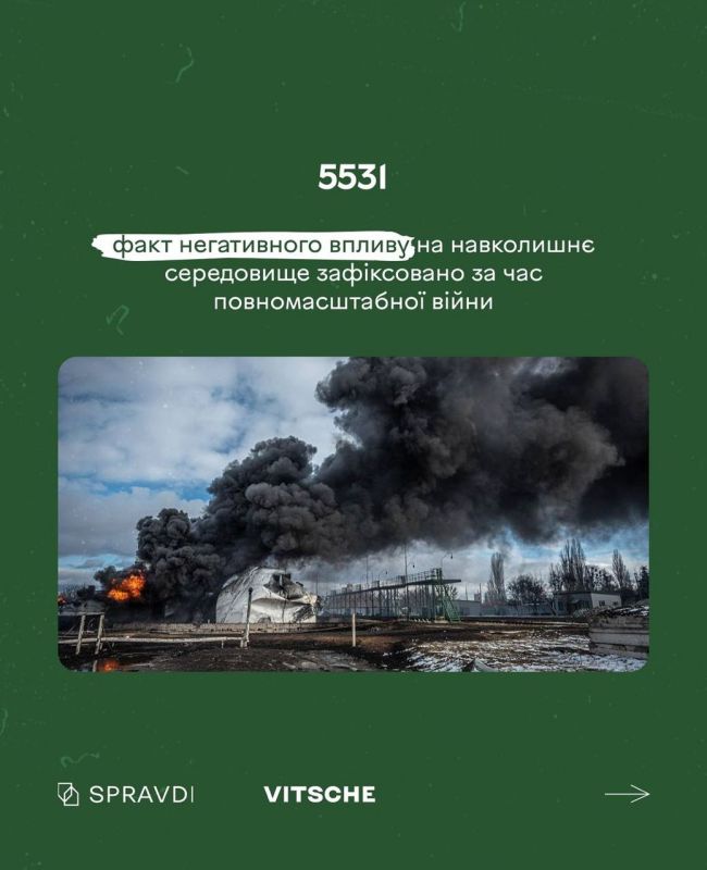 Воєнна агресія росії – катастрофа для навколишнього середовища України