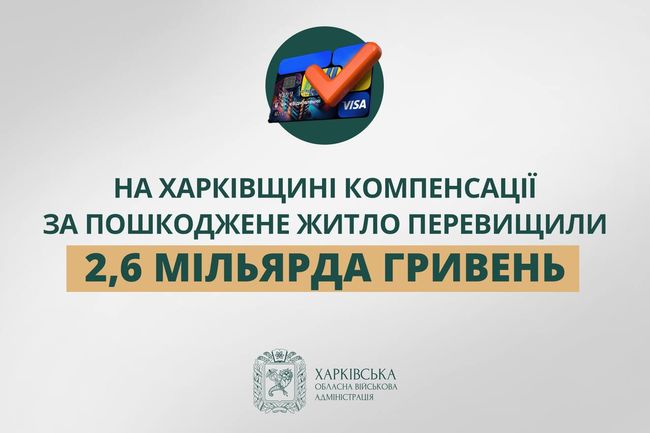 На Харківщині компенсації за пошкоджене житло перевищили 2,6 млрд грн в межах держпрограми «єВідновлення»