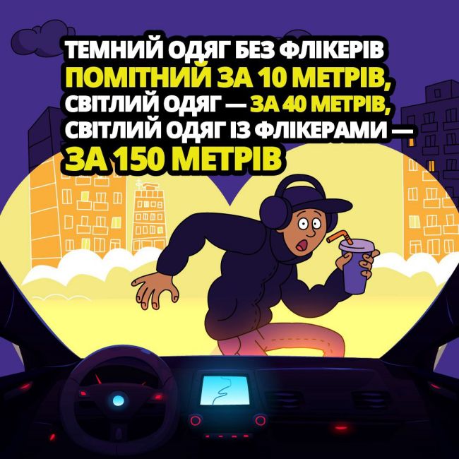 31% українських батьків кажуть, що їхні діти не використовують світловідбивні елементи.