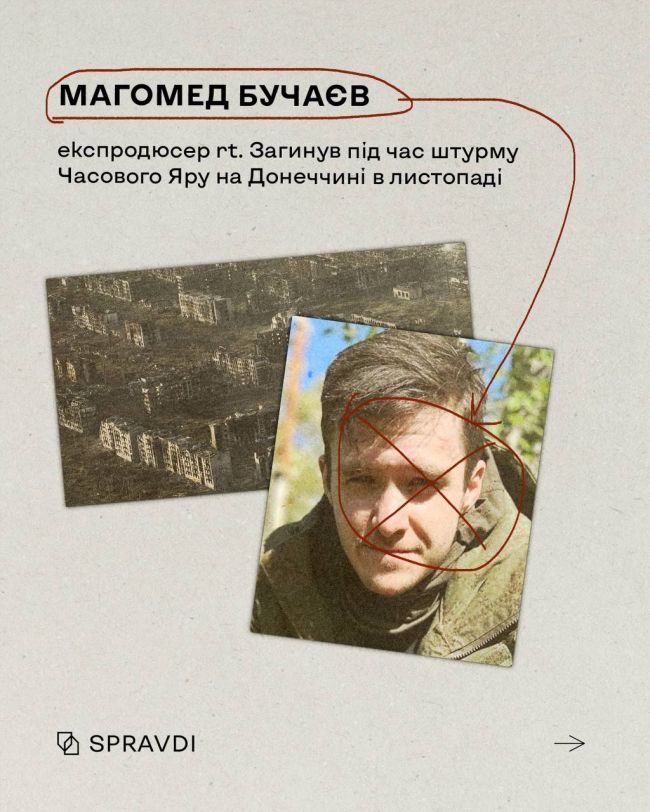 І світ став чистішим: пропагандисти, які перейшли у стан «двохсотих» в 2024 році